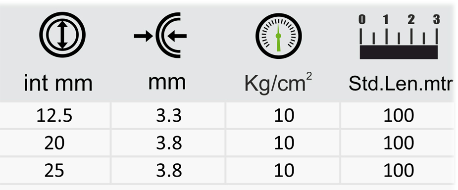 Thermoplastic Water Rubber Hose